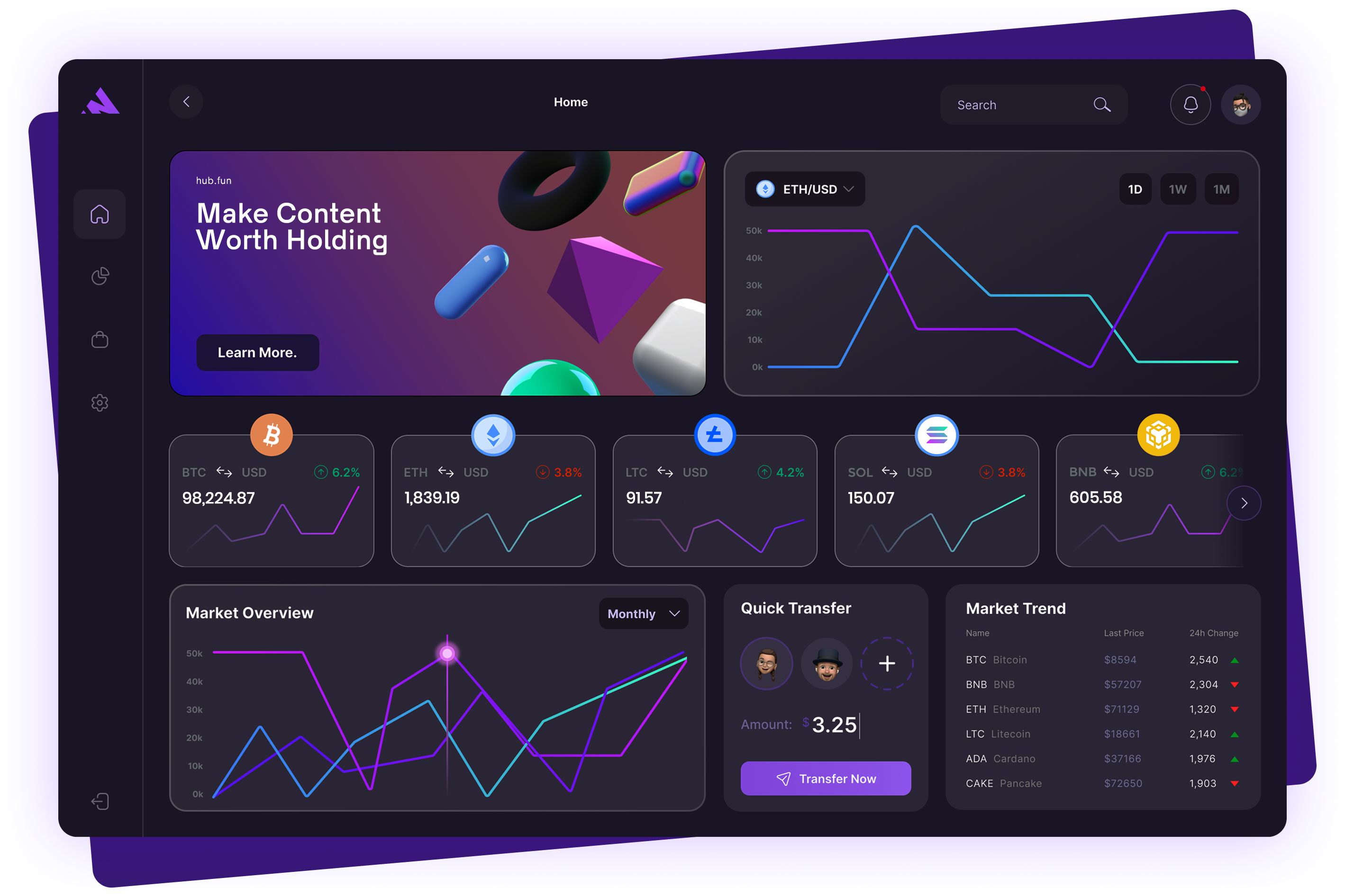 hub.fun platform overview